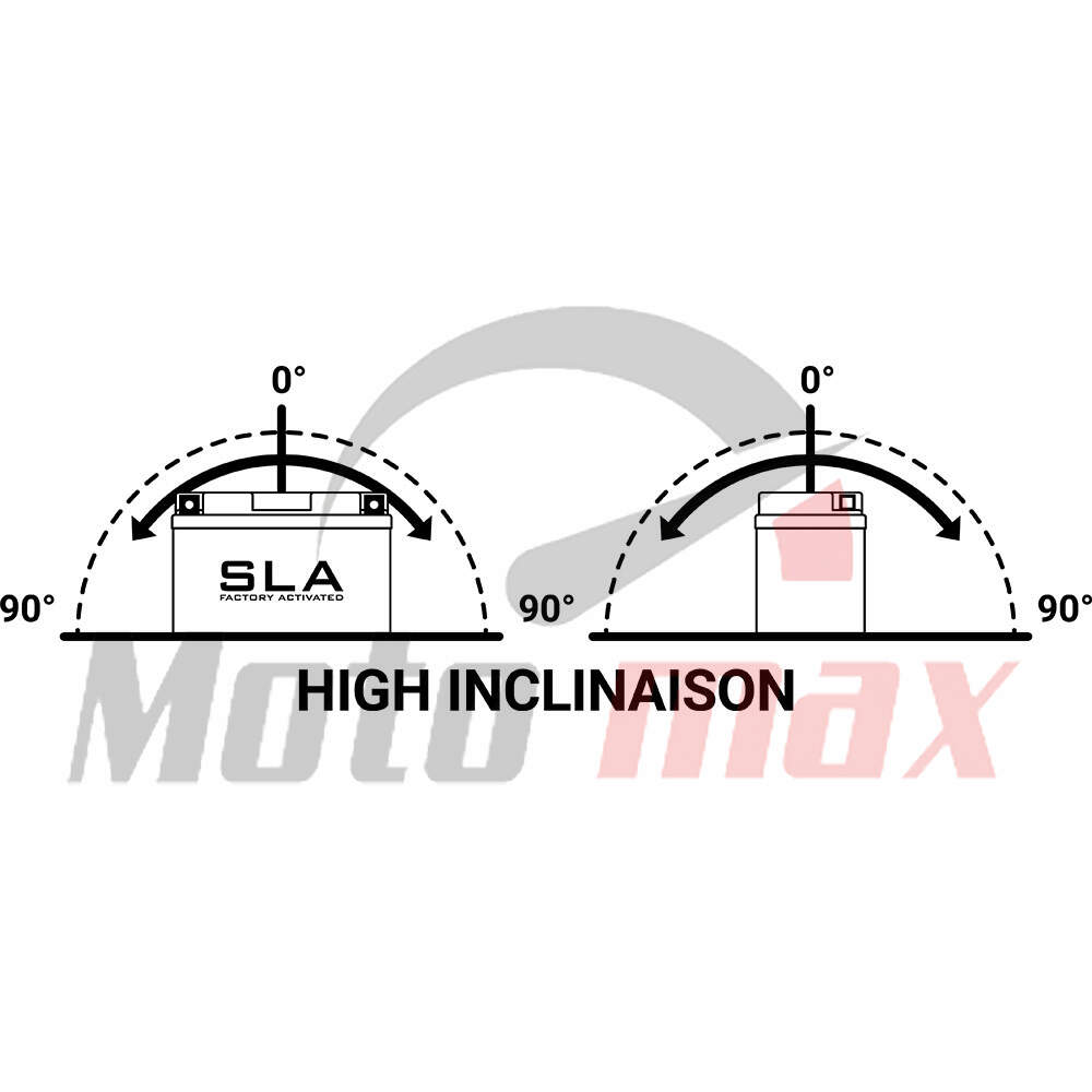 Akumulator bs 12v 11ah sla bb10l-a2 desni plus (135x90x145)