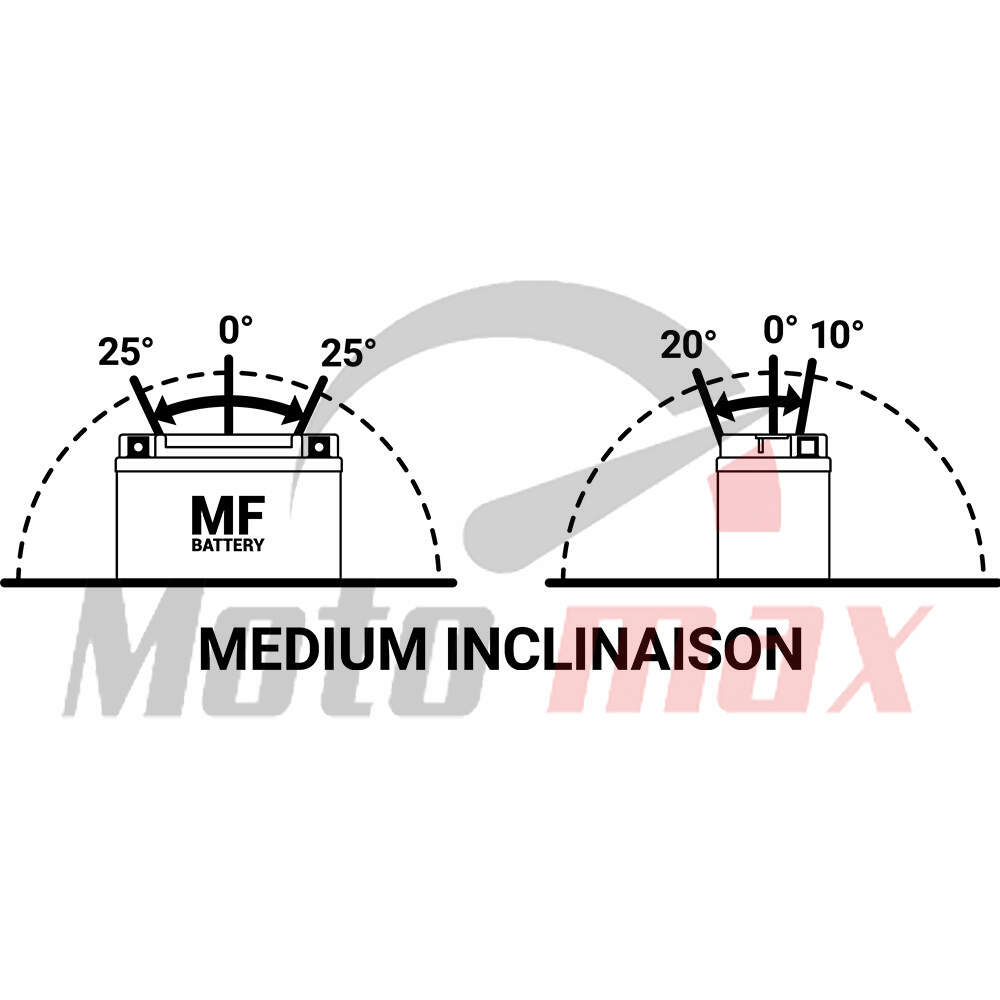 Akumulator bs 12v 10ah gel bt12a-bs levi plus (150x88x105) 175a