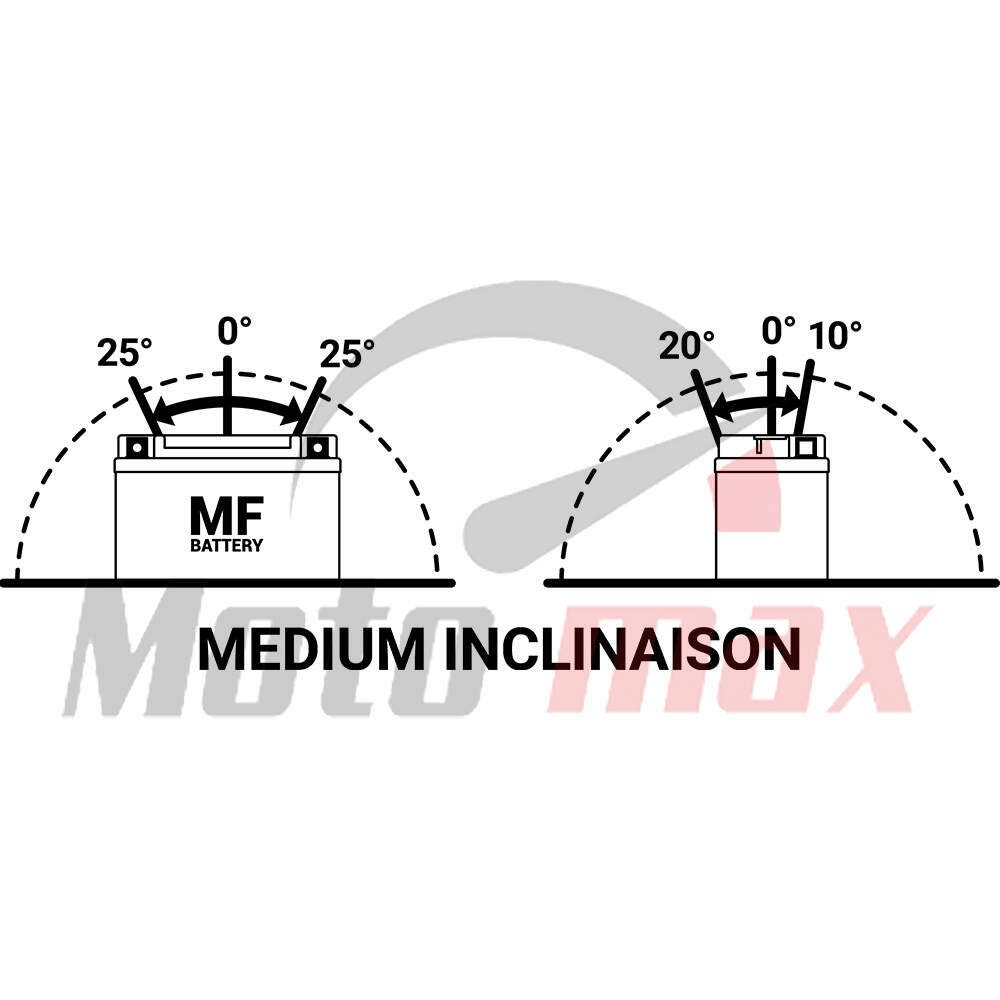 Akumulator bs 12v 10ah gel bt12b-bs levi plus (150x69x130) 210a