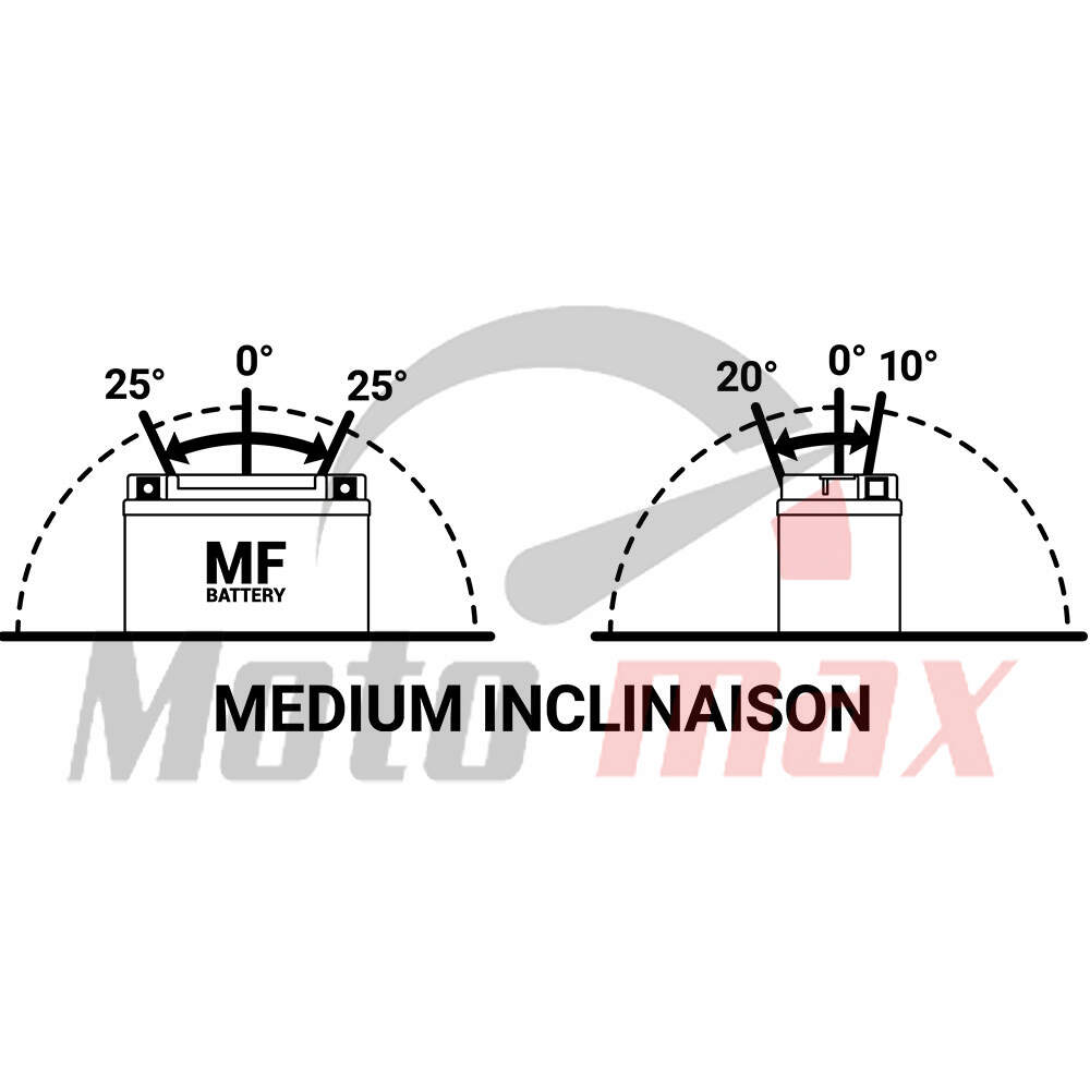 Akumulator bs 12v 11ah gel btz12s-bs levi plus (150x88x110) 210ah