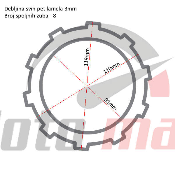 Lamele trw mcc103-5 set(honda)